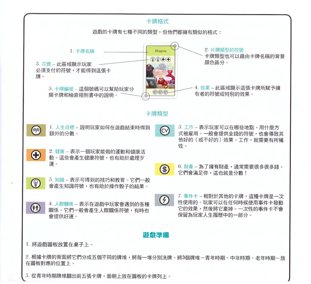 CV 人生規劃-三分天注定,七分靠打拼