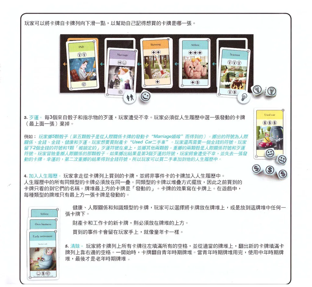 CV 人生規劃-三分天注定,七分靠打拼