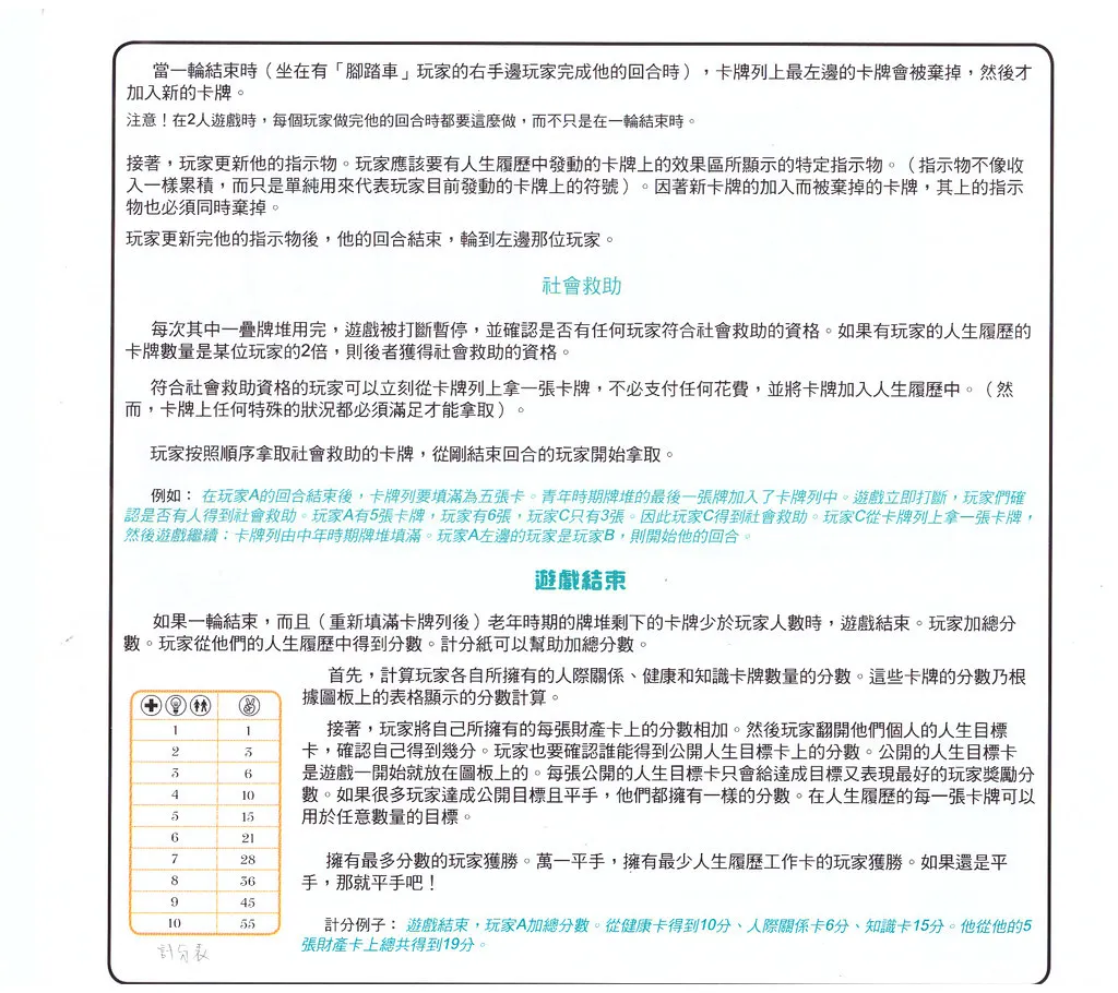 CV 人生規劃-三分天注定,七分靠打拼