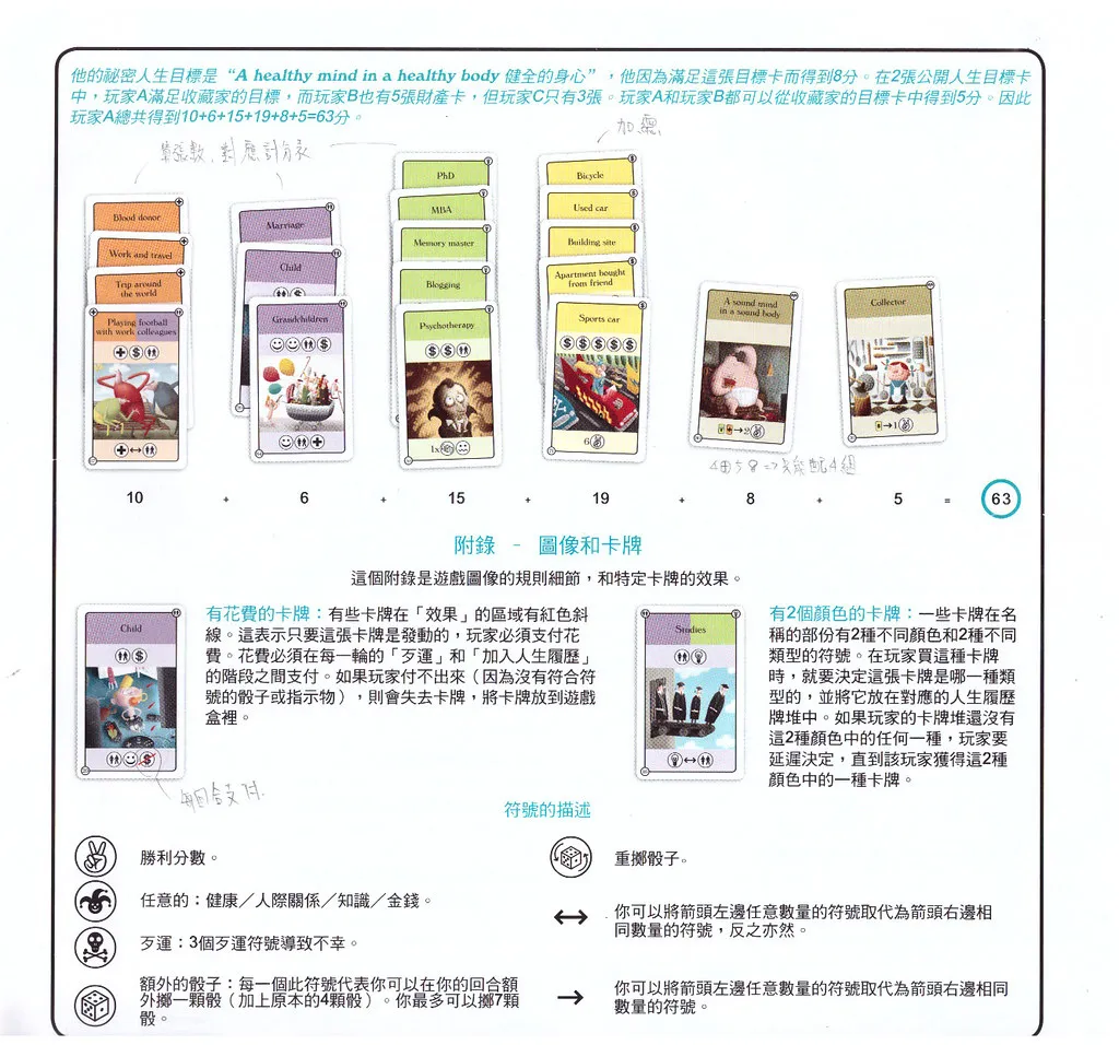 CV 人生規劃-三分天注定,七分靠打拼