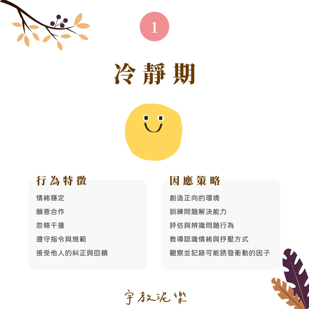伴你一起走過情緒風暴|衝動行為循環七階段